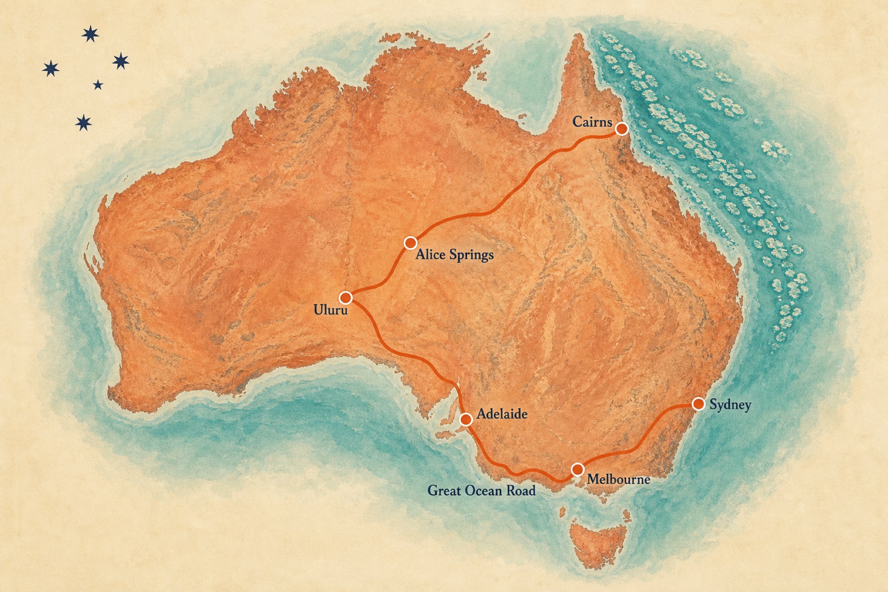 Ochre and teal illustrated map of Australia with a route through Sydney, Melbourne, the Great Ocean Road, Adelaide, Uluru, Alice Springs, and Cairns